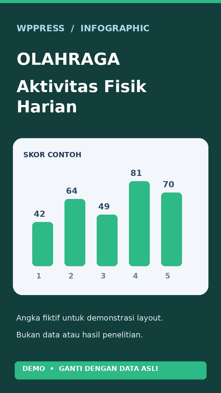 Aktivitas Olahraga — Infografis Demo